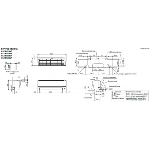 Mitsubishi Electric MSZ-HR25VFK/MUZ-HR25VF