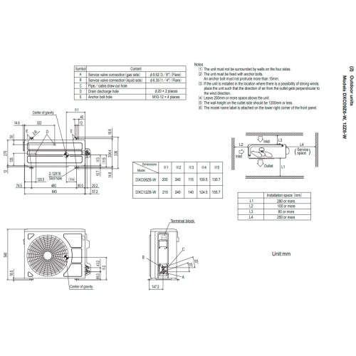 Mitsubishi Heavy DXK12Z6-W/DXC12Z6-W